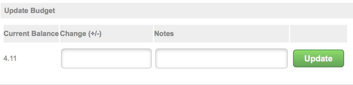 Budget adjustment in storeBlox CS Company Store