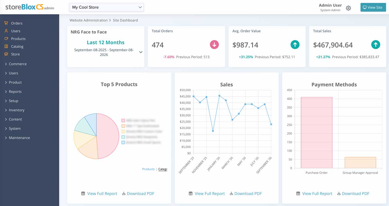 Screenshot of storeBlox CS administration dashboard